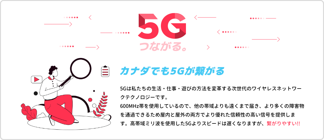 5Gつながる。