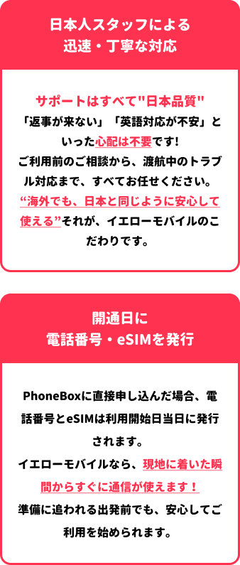 「日本人スタッフによる迅速・丁寧な対応」「開通日に電話番号・eSIMを発行」