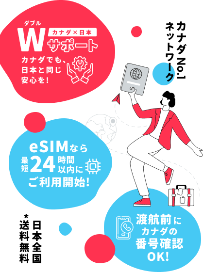 カナダSIM PhoneBox