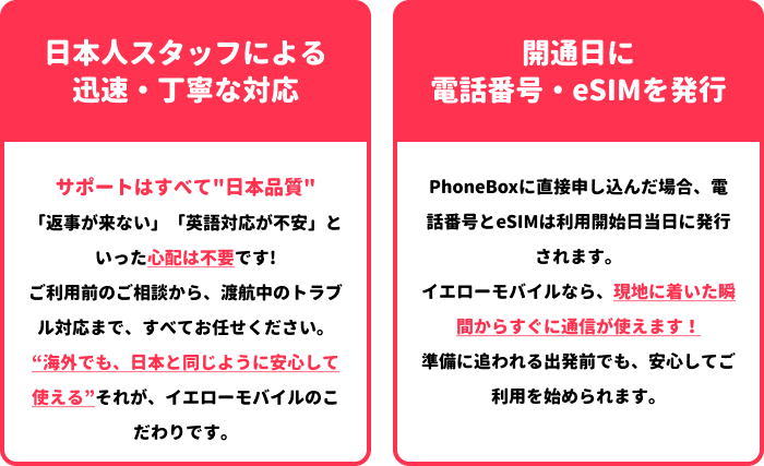 「日本人スタッフによる迅速・丁寧な対応」「開通日に電話番号・eSIMを発行」