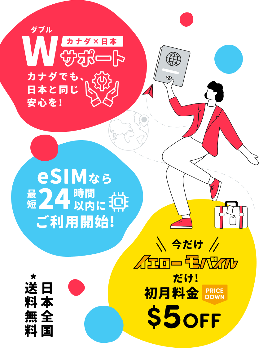 専用ページ　マクドナルド　フォンボックス　サイン カナダSIM PhoneBox｜現地日本語サポート 正規販売店 YellowMobile