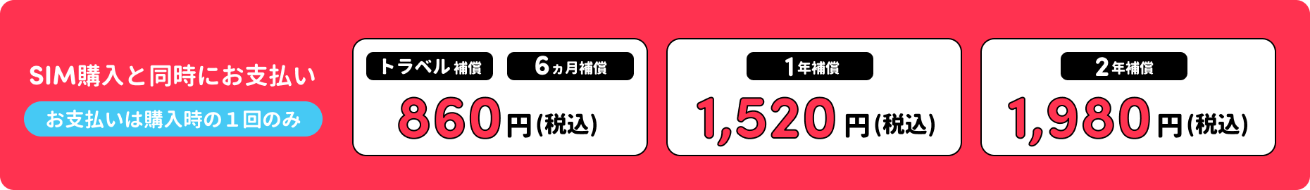 SIM購入と同時にお支払い（お支払いは購入時の1回のみ）。6ヵ月補償 860円（税込）／1年補償 1,520円（税込）／2年補償 1,980円（税込）。