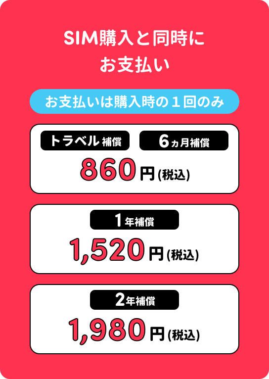 SIM購入と同時にお支払い（お支払いは購入時の1回のみ）。6ヵ月補償 860円（税込）／1年補償 1,520円（税込）／2年補償 1,980円（税込）。