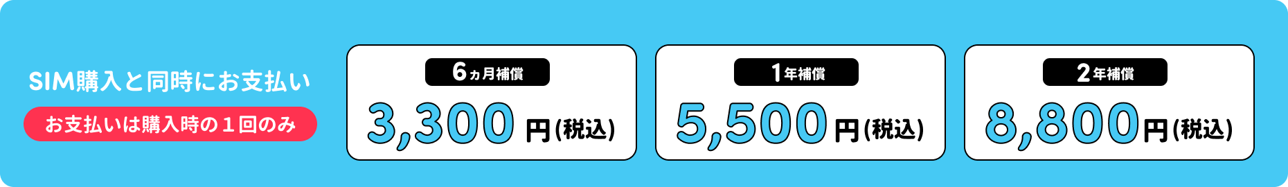 SIM購入と同時にお支払い（お支払いは購入時の1回のみ）。6ヵ月補償 3,300円（税込）／1年補償 5,500円（税込）／2年補償 8,800円（税込）。