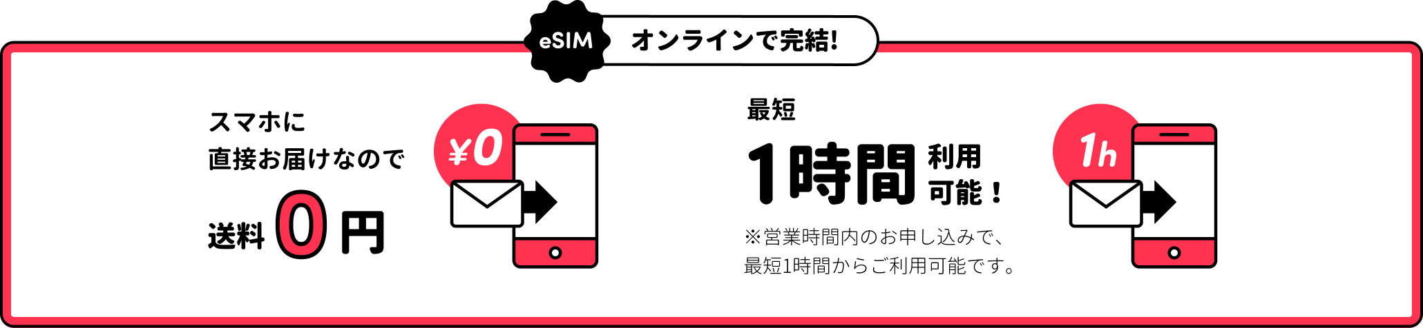 カナダSIM PhoneBoxのeSIMはオンラインで完結。スマホに直接届くため送料0円、営業時間内の申し込みで最短1時間から利用可能