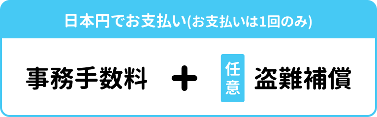 カナダSIMの料金構成：事務手数料＋任意の盗難補償（日本円・1回払い）