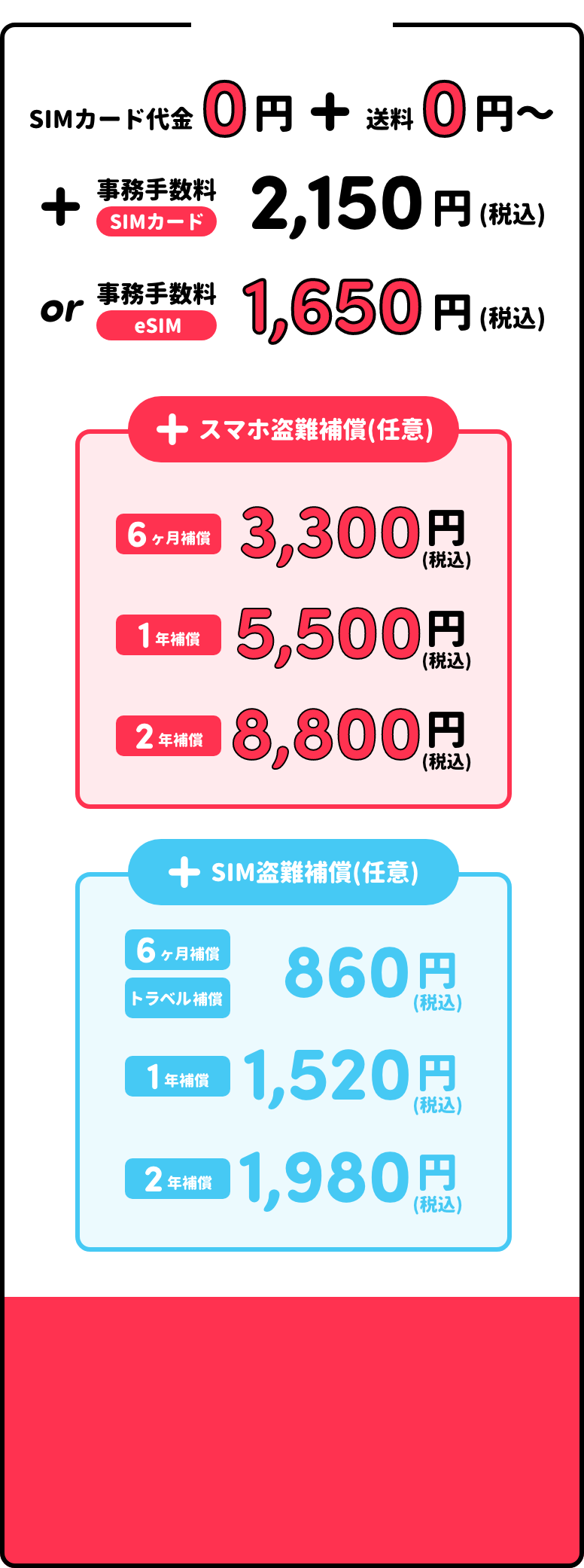 mamorino6 イエロー eSIM対応 mamorino6 イエロー eSIM対応 mamorino6